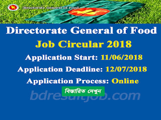 Directorate General of Food Job Circular 2018