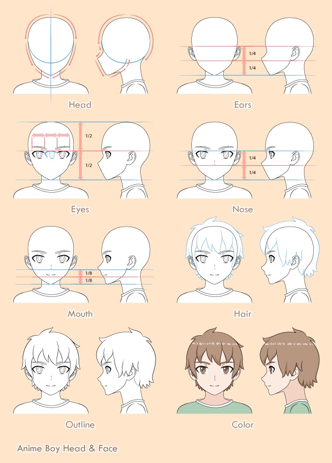 Anime boy drawing step by step