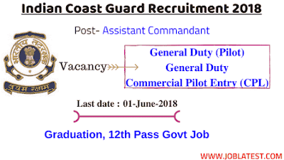 Indian Coast Guard Recruitment 2018- Assistant- Graduation, 12th Pass Govt Jobs