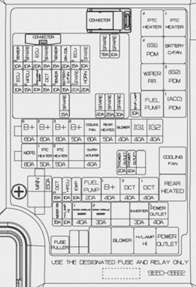 Engine compartment fuse panel Diagram