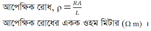 SSC Physics Chapter 11: চল বিদ্যুৎ (অনুধাবনমূলক প্রশ্ন-উত্তর)