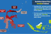 Ditengah Pandemi, Penduduk Miskin Disulut Turun 