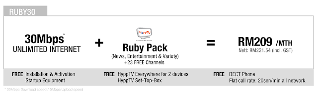 Unifi 30Mbps package with aneka pack jumbo pack ruby pack best internet broadband package pakej terbaik internet laju giler 50Mbps 100Mbps seluruh negara