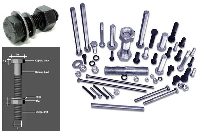 Struktur Baja I Ukuran Baut 