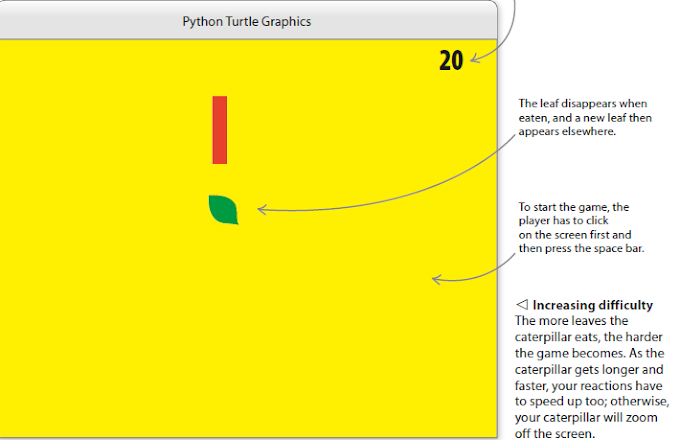 Caterpillar Game With Python