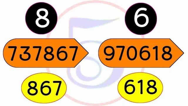 First Prize : Thai lottery lucky number 16-04-2022 | Thailand Lottery 100% sure number 16/4/2022