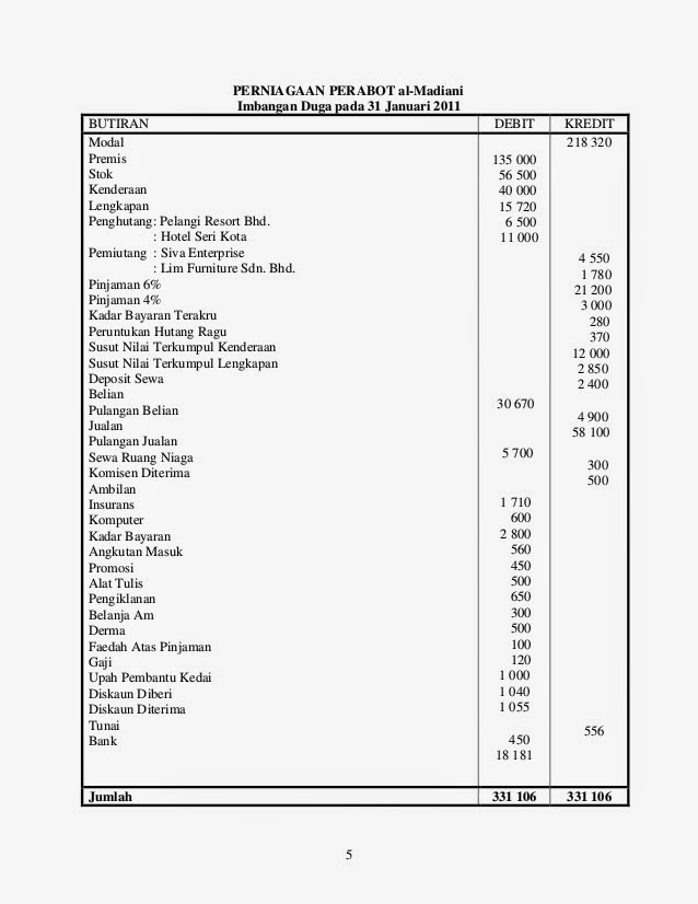 Contoh Jurnal Folio Akaun Tingkatan 4 - Lowongan Kerja Terbaru