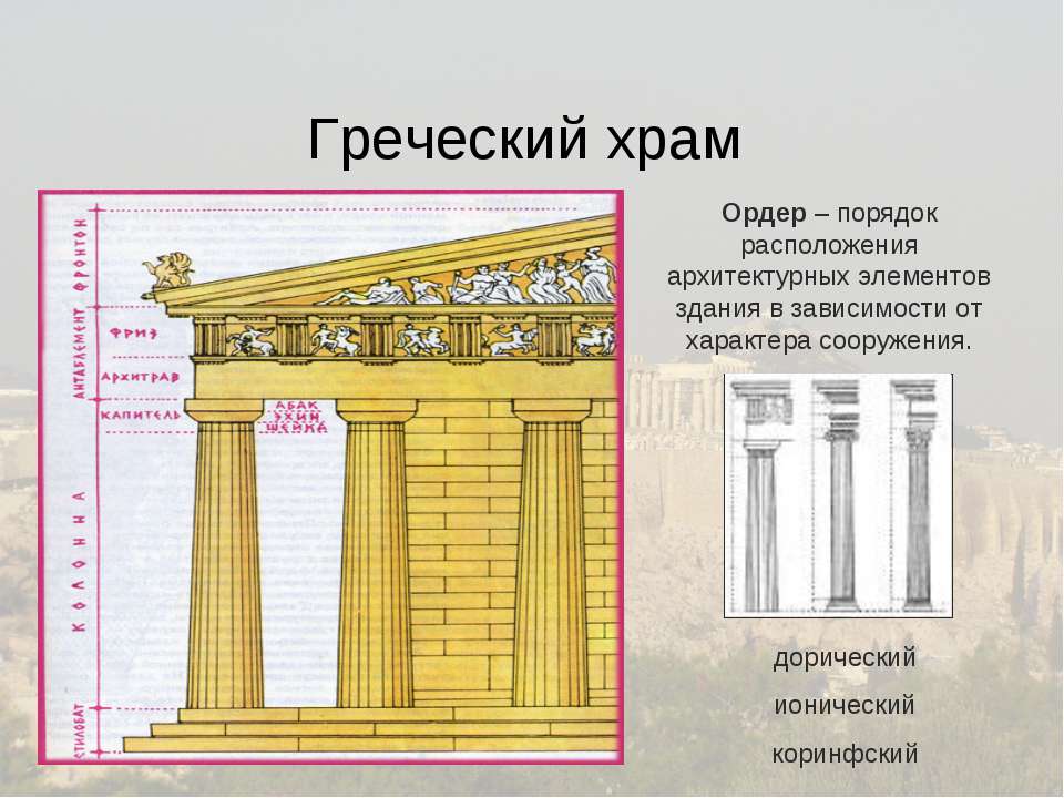 Объясните значение слова ордер