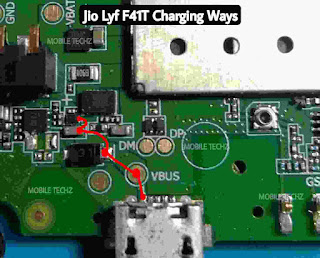 jio-lyf-f41t-charging-jumper-ways