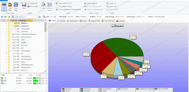 Baidu network disk space occupancy analysis