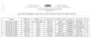  لوائح طلبات الانتقال من أجل المصلحة  2019.2018 -جميع الأسلاك -مديرية طنجة أصيلة