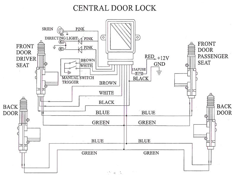 Peugeot Wiring Diagram For Central Door Locking 