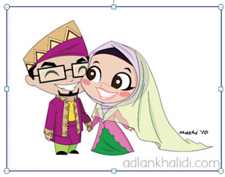 Bahasa Melayu SKKP: Simpulan Bahasa