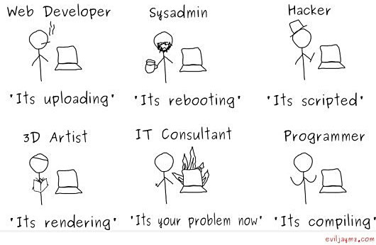 reasons why people who work with computers seem to have a lot of spare time