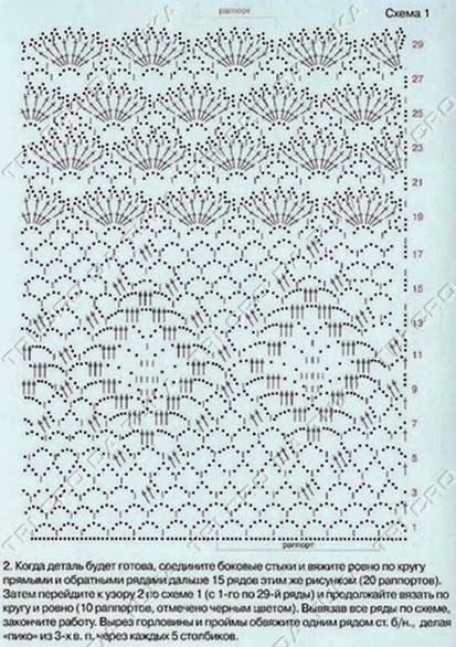 TOP C