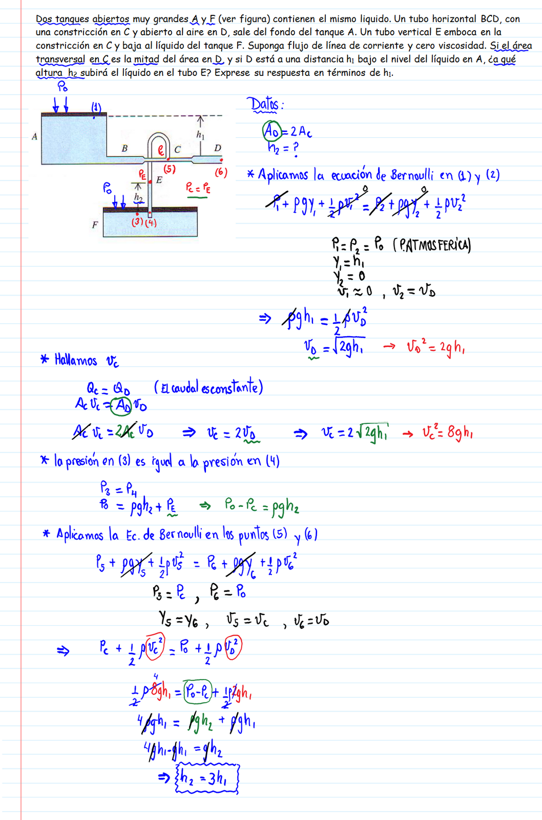 VideoBlog Matemático Hidrodinamica Ecuacion Bernoulli 109