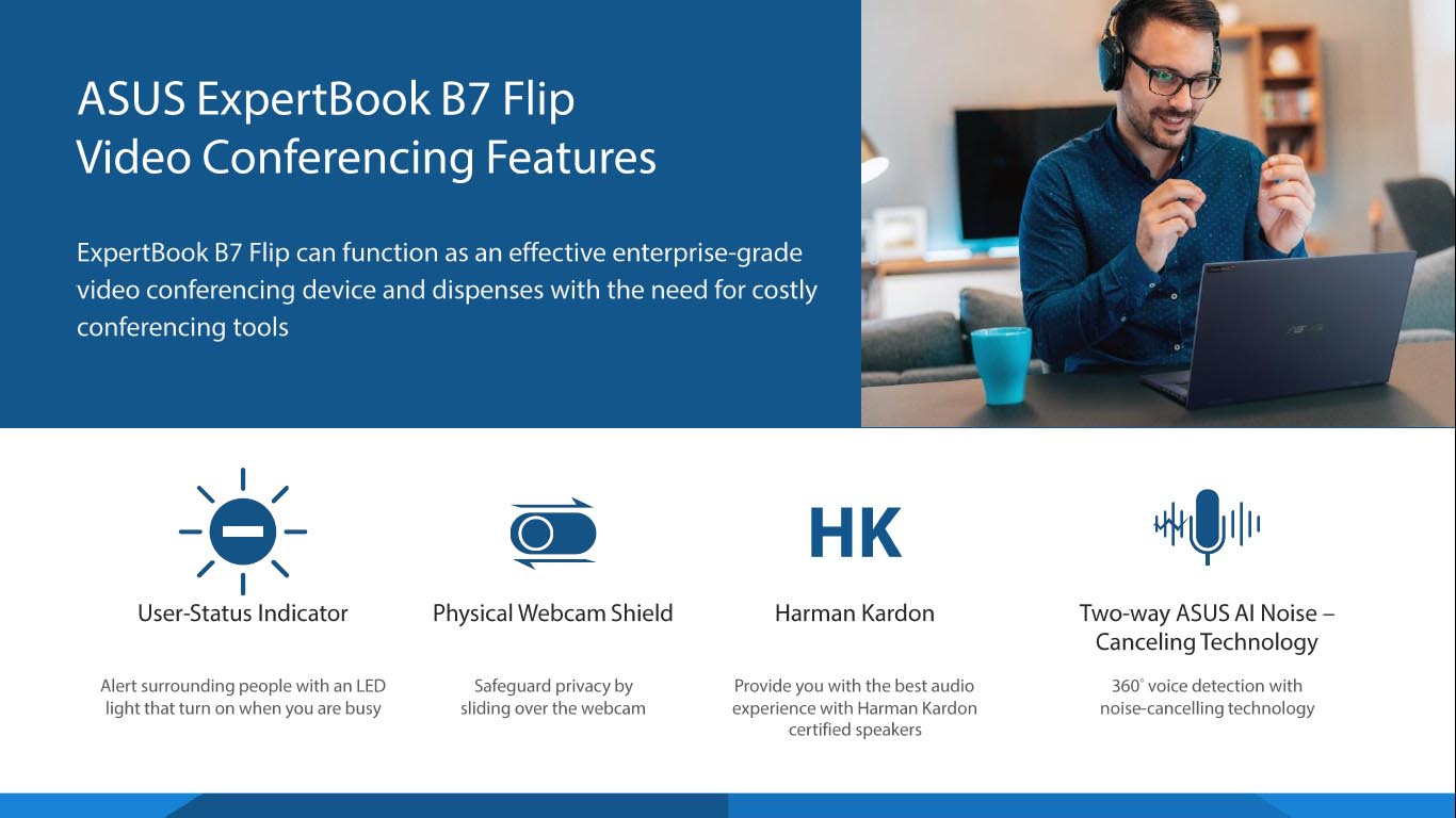 Review Harga Spesifikasi Laptop ASUS ExpertBook B7 Flip (B7402)5G Bahasa Indonesia