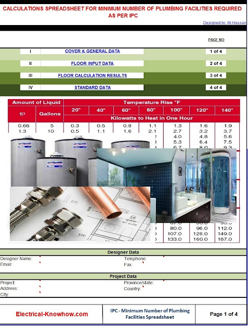 Cover and General data sheet