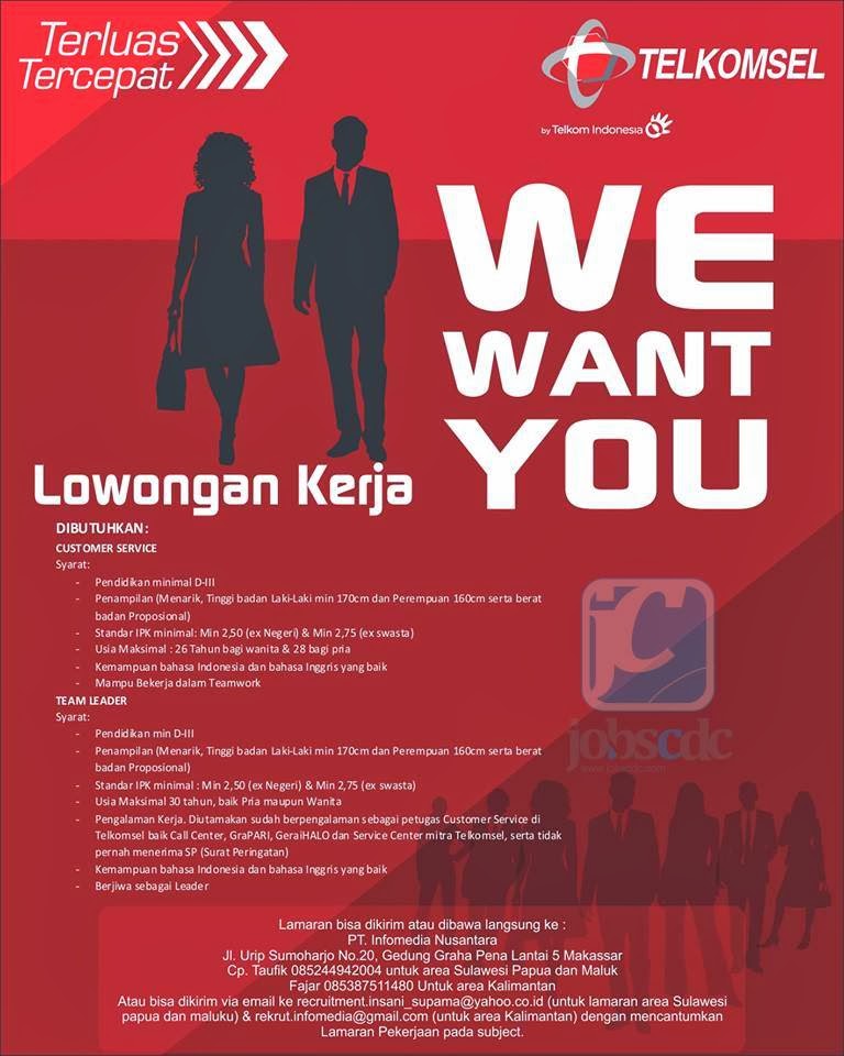 Lowongan Kerja Jogja Part Time 2017 2018 - Lowongan Kerja 