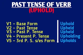past-tense-of-uphold-present-future-participle-form,present-tense-of-uphold,past-participle-of-uphold,