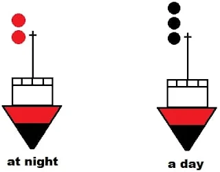 colreg rule 30 aground vessel shall exhibit two red lights all around