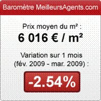 baromètre MeilleursAgents.com