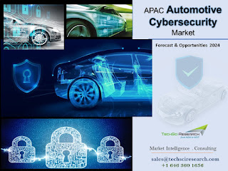 Asia-Pacific Automotive Cyber security Market