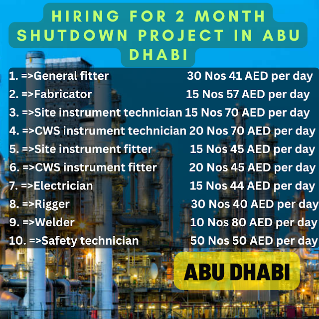 Hiring for 2 Month Shutdown project in Abu Dhabi