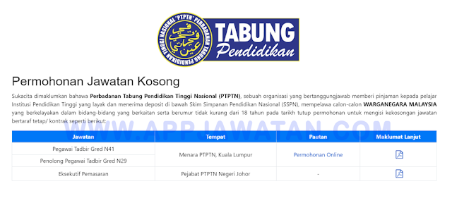 Perbadanan Tabung Pendidikan Tinggi Nasional (PTPTN)