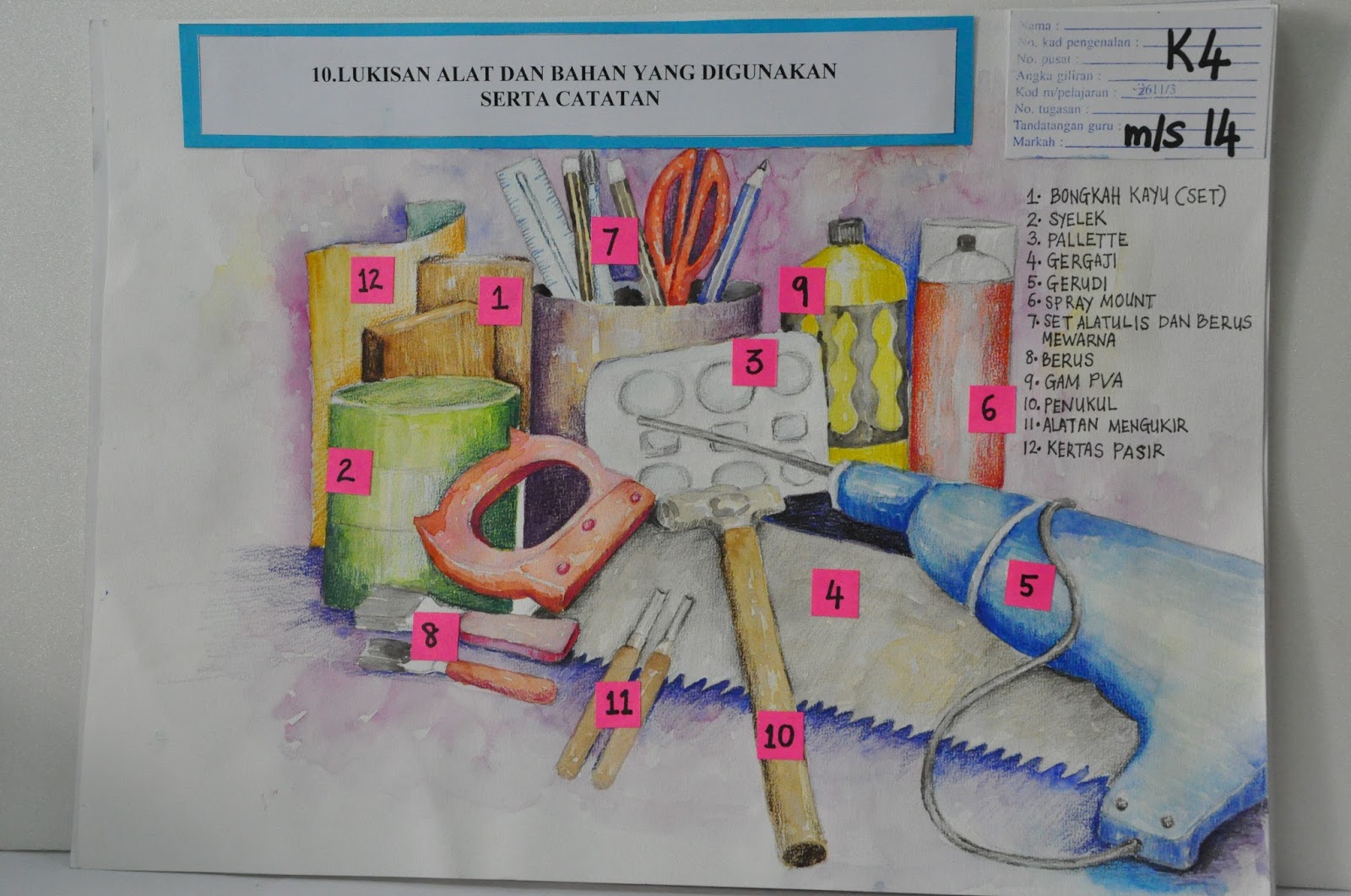 Kerja Kursus Pendidikan Seni Visual SPM