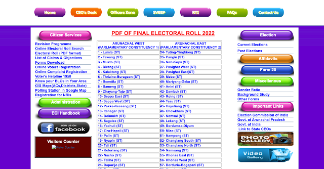 CEO Arunachal Pradesh Voter List