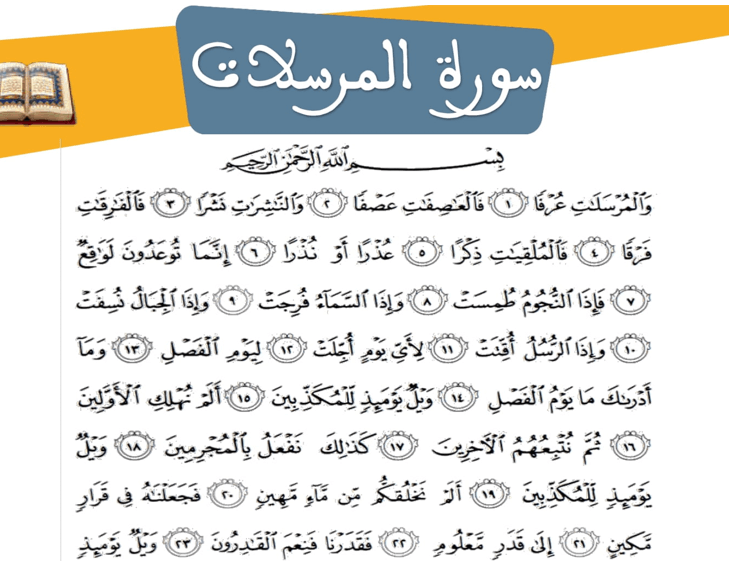 ملخص سورة المرسلات الآيات 1-23 المستوى السادس