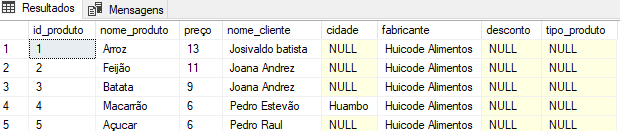 SQL SERVER - COMO INSERIR DADOS NA TABELA