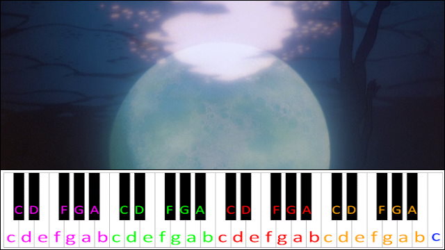 Fly Me To The Moon (Neon Genesis Evangelion ED) Piano / Keyboard Easy Letter Notes for Beginners