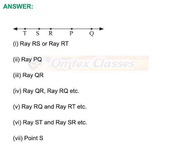 Chapter 1 - Basic Concepts In Geometry, Mathematics Part II Solutions for Class 9 Math, Practice Set 1.2,