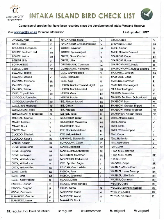 Intaka Island Bird ID Check List