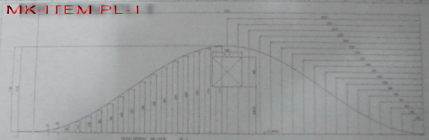 Technican MEMBUAT ELBOW DENGAN MENGEROLL PLATE