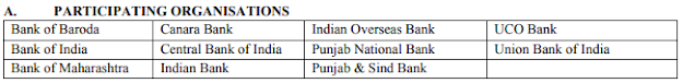 IBPS SO 2020 Notification