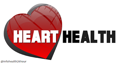 How to Prevent Heart Attack Naturally:Tips to Keep Your Heart Healthy