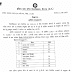 KHAIRAGARH SANGEET VISHWAVIDYALAY VACANCY : खैरागढ़ इंदिरा कला संगीत विश्वविद्यालय में वेकेंसी
