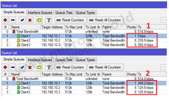 setting limitasi bertingkat 7