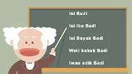 Keluarga Budi di Buku SD Zaman Dulu