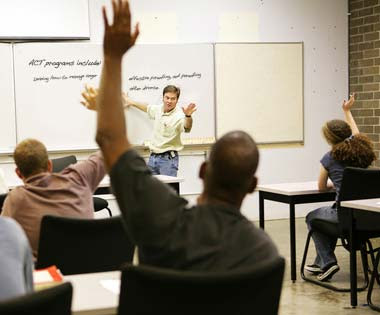 Effective Anger Management Help
