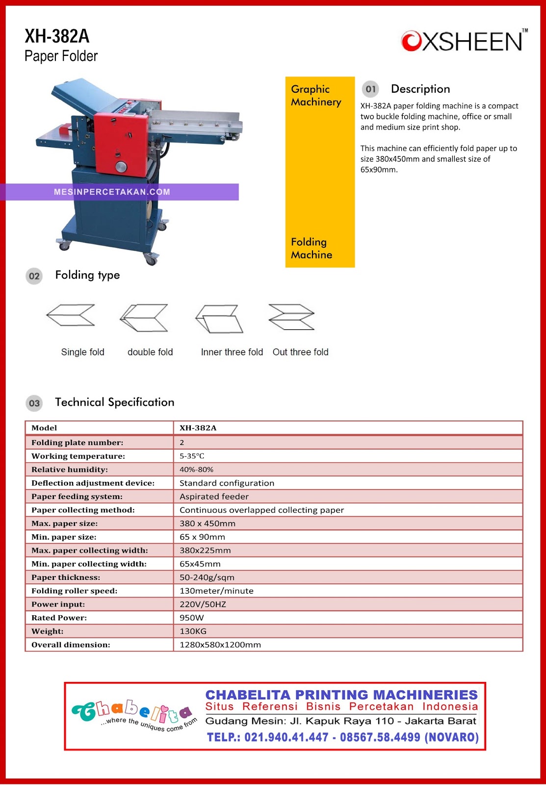 Folding paper machine SANXIN-660E | Spesifikasi Brosur