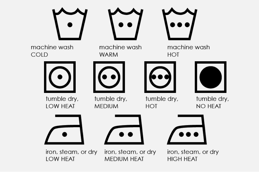 Partial Ellipsis of the Sun: A Blog for Scientists who ...