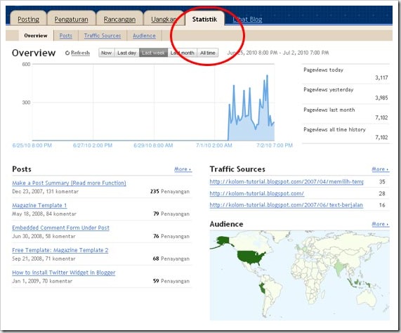 blogger-statistik