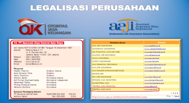 Legalitas dari OJK