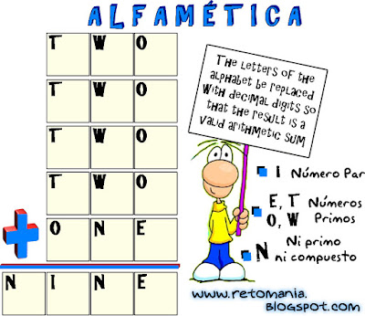 Alfamética, Transversalidad, Criptoaritmética, Criptosuma, Criptogramas, Juego de letras, Juego de palabras