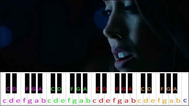 Little Do You Know by Alex & Sierra Piano / Keyboard Easy Letter Notes for Beginners