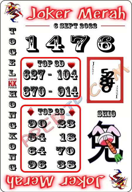 Prediksi Joker Merah HK Selasa 6 September 2022